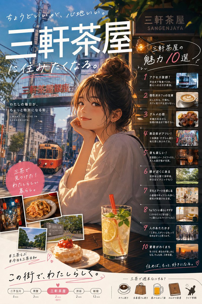 Anime Tourism Poster With Town Charms — AI result, variation 2 of 4