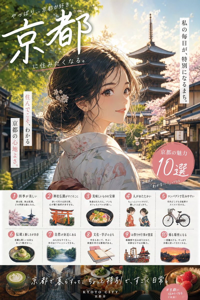 Anime Tourism Poster With Town Charms — AI result, variation 3 of 4