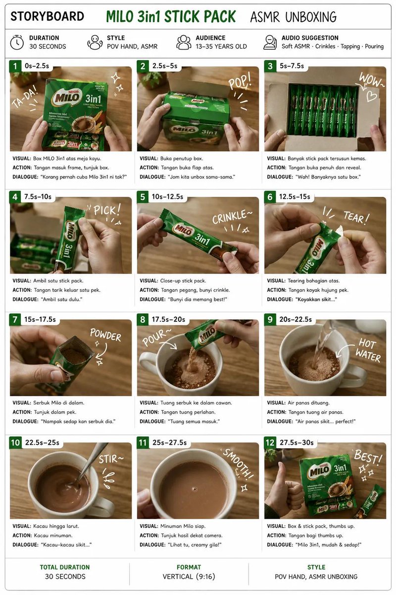 Source image for the AI video “ASMR Unboxing Storyboard for Product Videos”