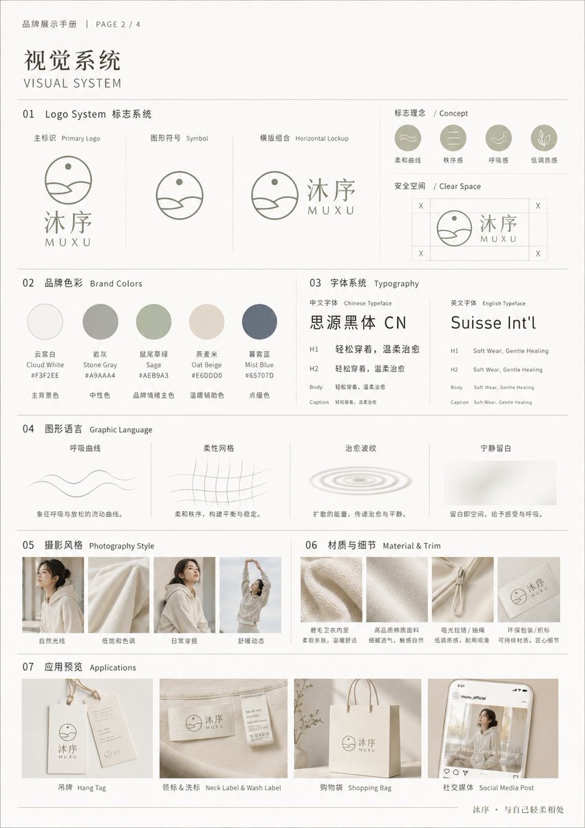 Athleisure Hoodie Brand Identity Board — AI result, variation 2 of 4