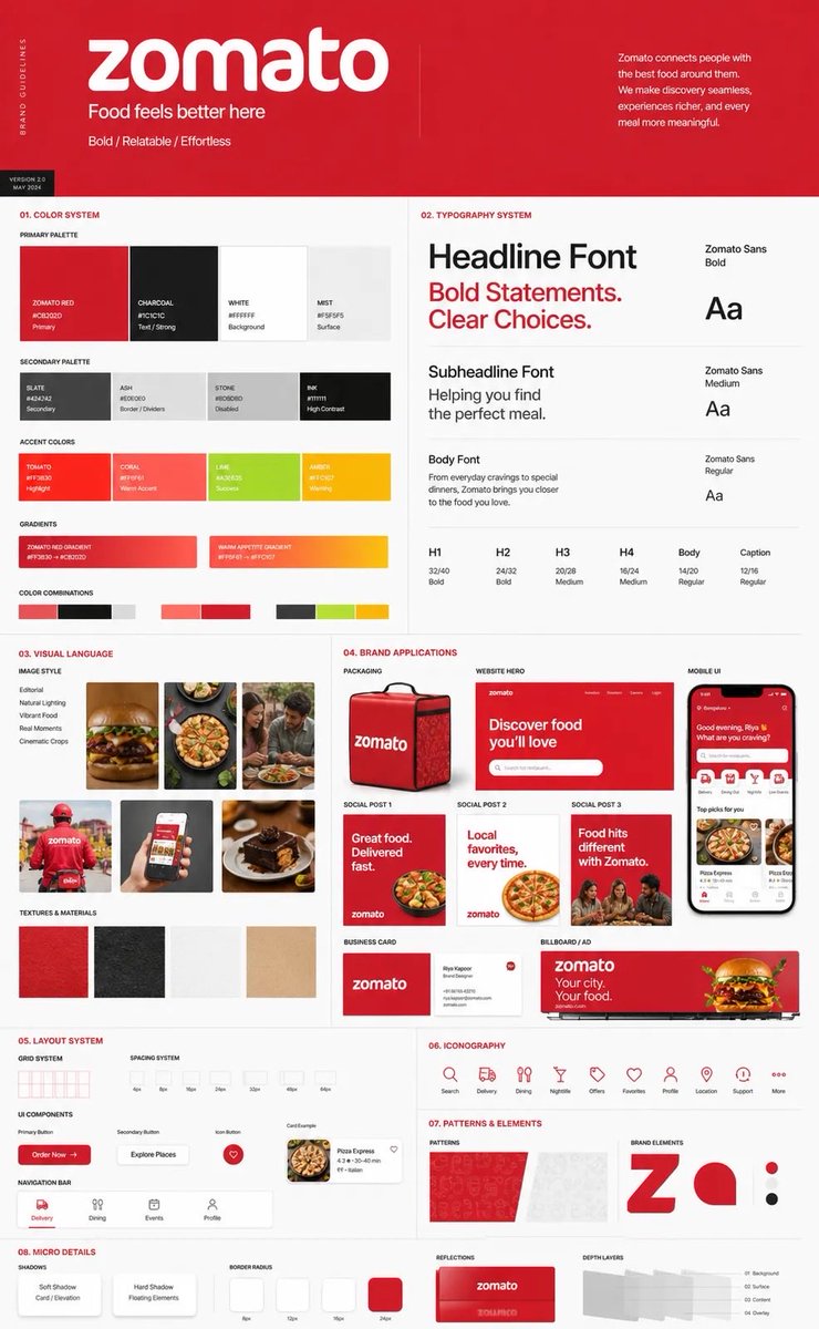 Brand Guideline Board Built From a Logo — AI result, variation 2 of 2