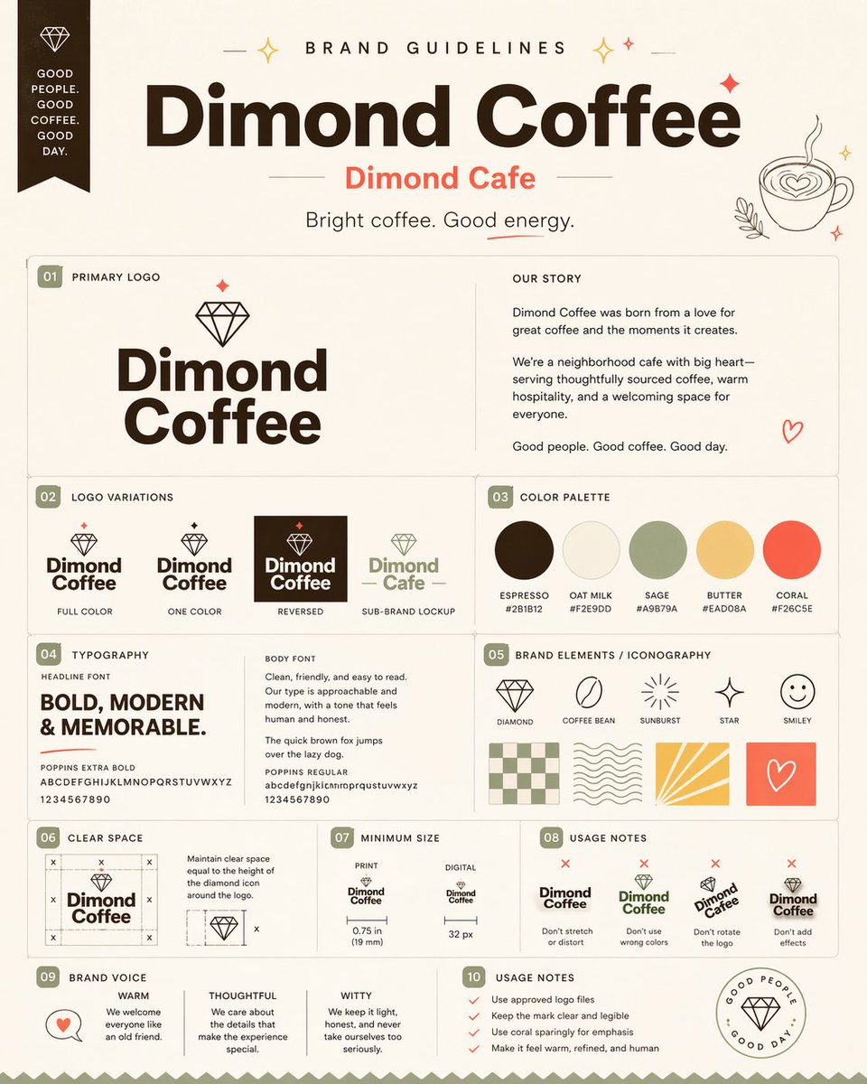 Coffee Brand Guideline Board With Logo and Packaging — AI result, variation 2 of 4