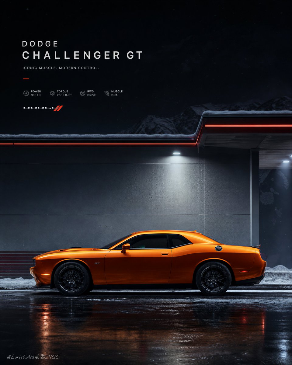 Dodge Challenger GT Night Snow Editorial Poster — AI result, variation 2 of 2