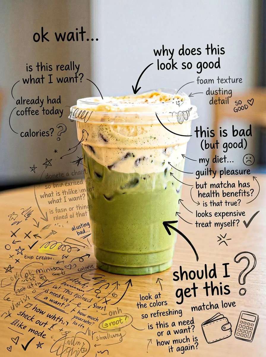 Doodle Overlay on a Moody Product Photo — AI result, variation 3 of 3