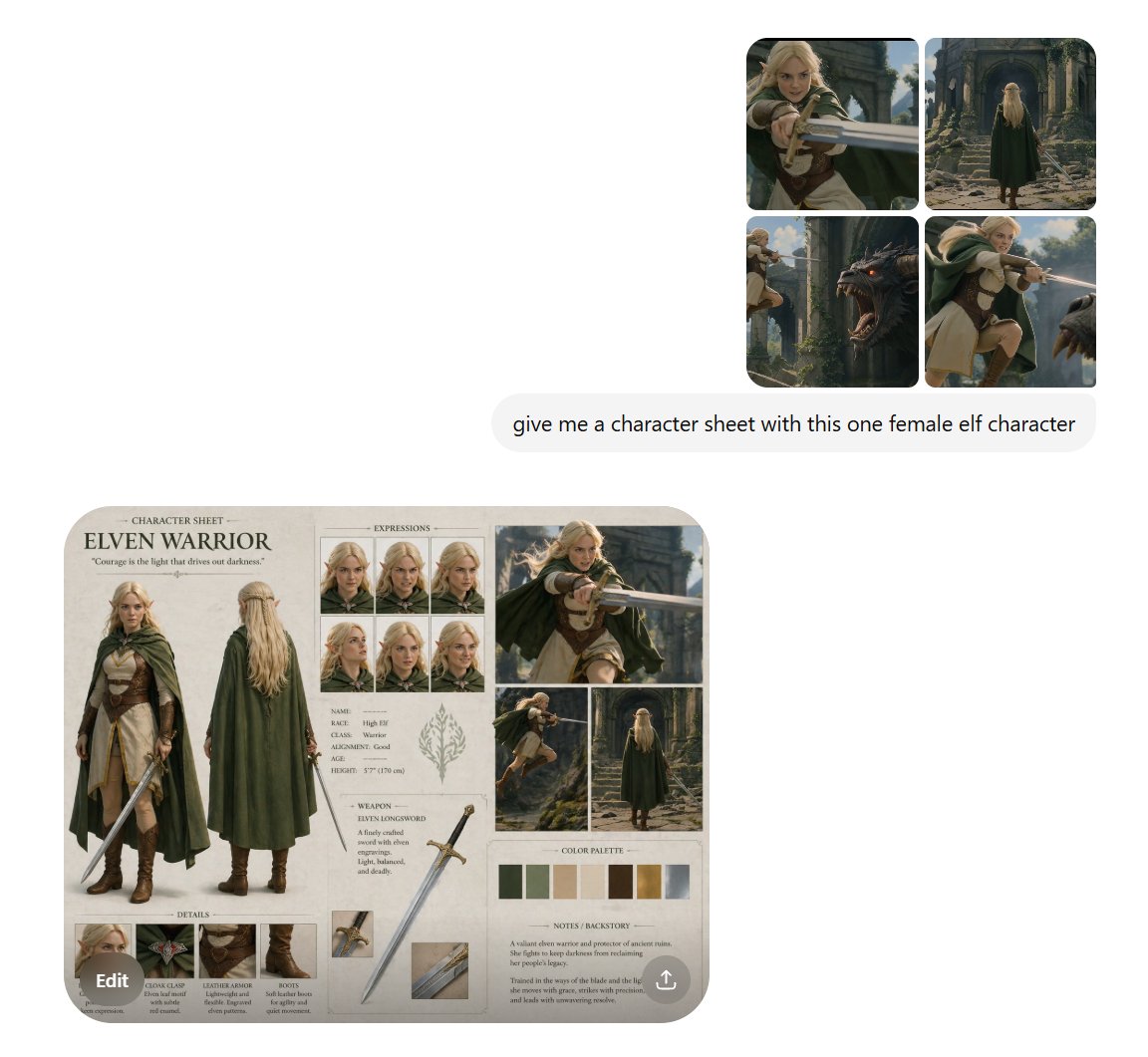 Female Elf Character Sheet Illustration — AI result, variation 3 of 4