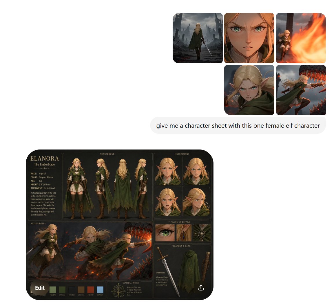Female Elf Character Sheet Illustration — AI result, variation 4 of 4