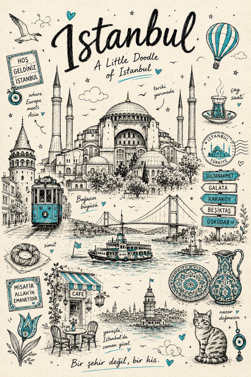 Hand-Drawn Doodle City Travel Poster — AI result, variation 2 of 4