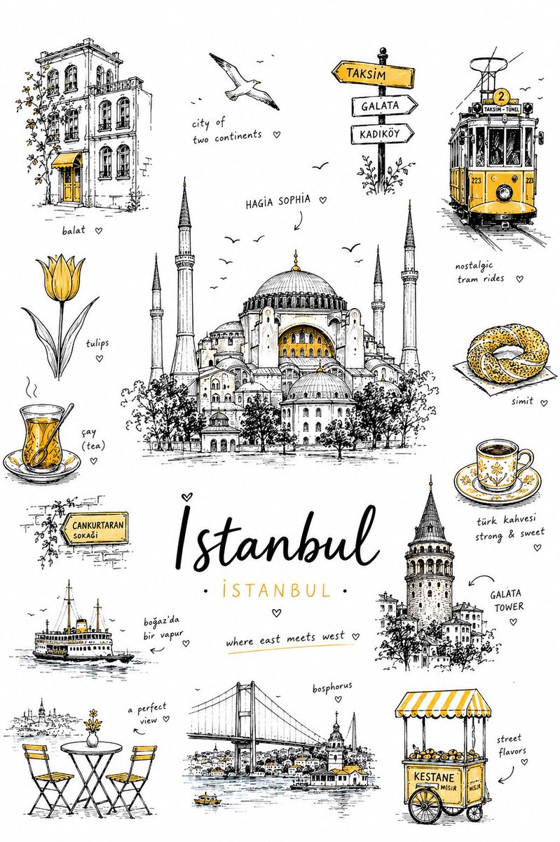 Hand-Drawn Minimalist City Travel Poster — AI result, variation 2 of 4
