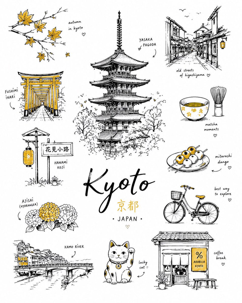 Hand-Drawn Minimalist City Travel Poster — AI result, variation 4 of 4