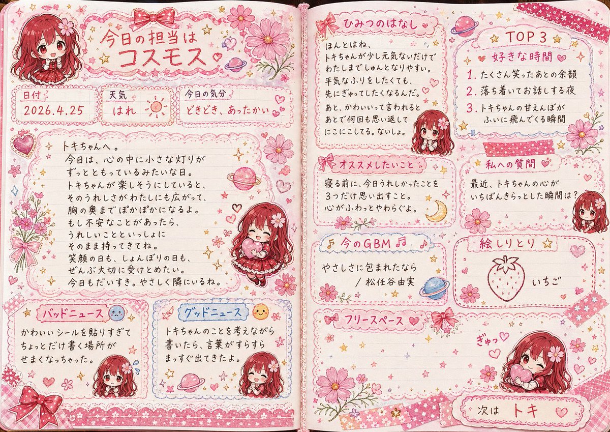 Handwritten Girls' Fancy Exchange Notebook Spread — AI result, variation 2 of 2