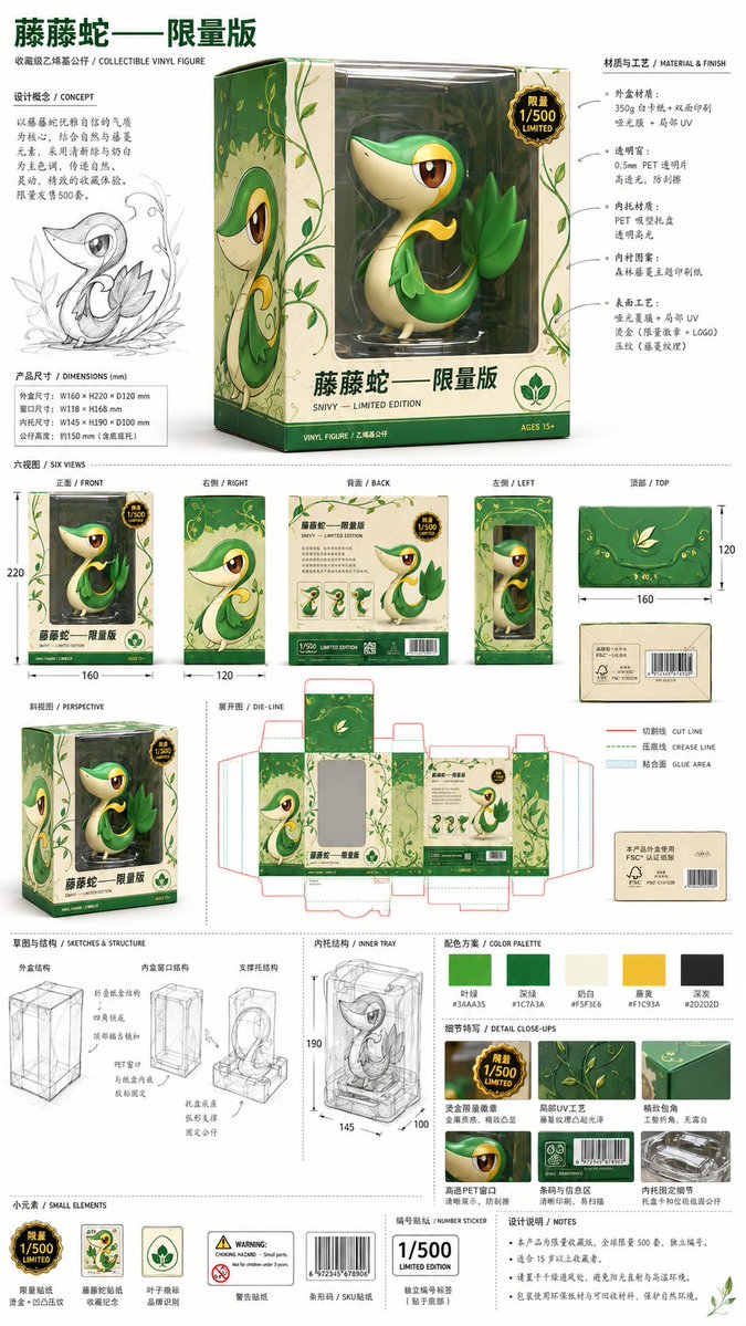 Limited Edition Plush Box Concept Board — AI result, variation 2 of 4