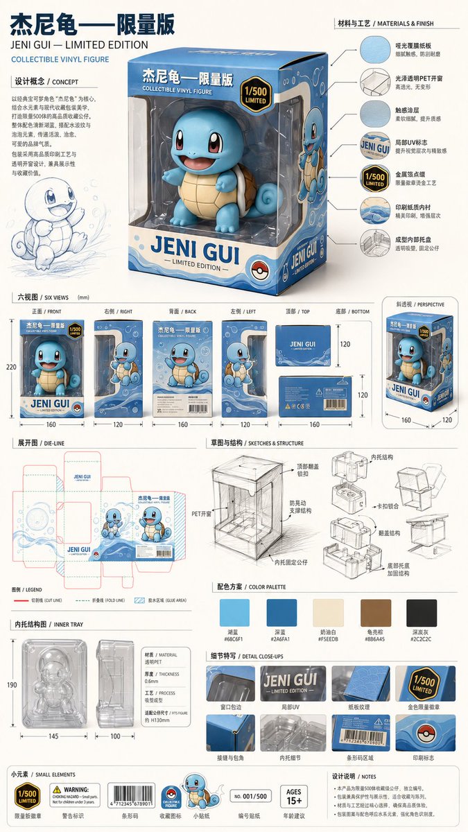 Limited Edition Plush Box Concept Board — AI result, variation 3 of 4