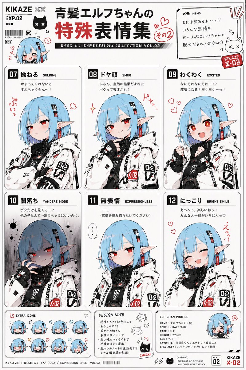 Moe Anime Expression Sheet With Six Exaggerated Faces — AI result, variation 2 of 2