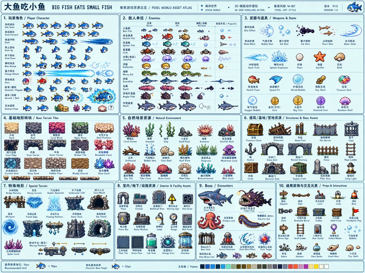 Pixel Game Asset Atlas Sheet in 16-Bit Style — AI result, variation 2 of 2