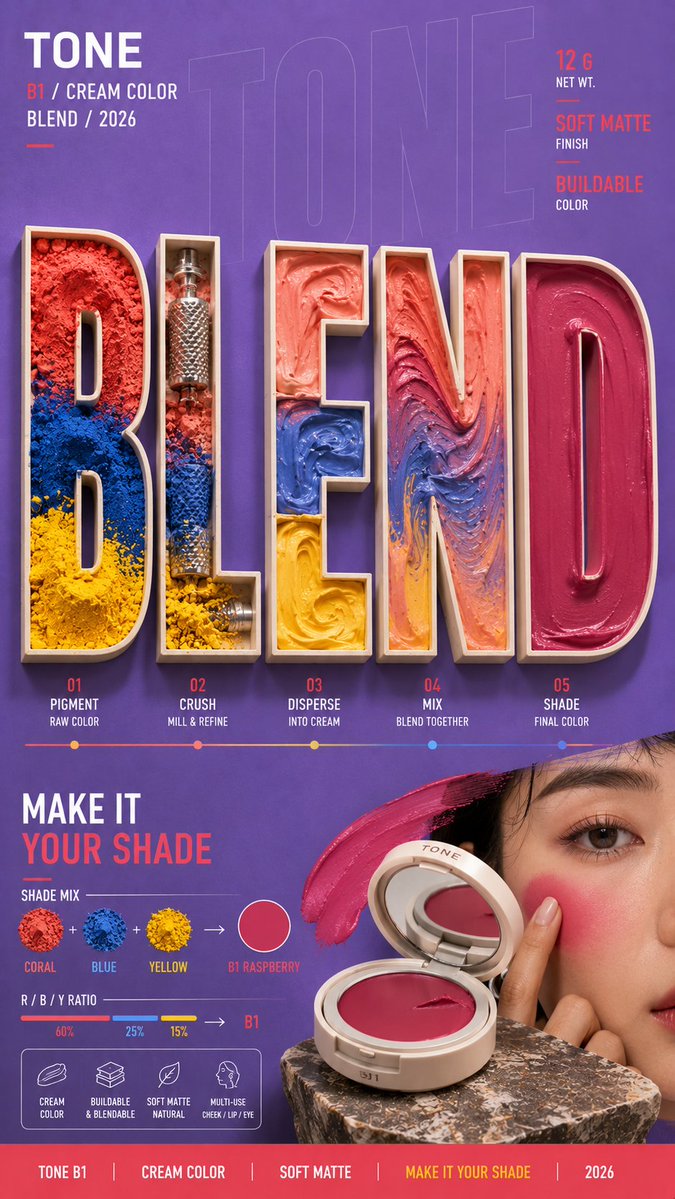 Process Typography Campaign Poster With Material Stages — AI result, variation 3 of 4