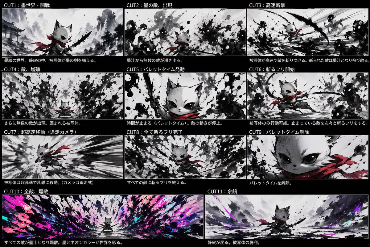 Source image for the AI video “Storyboard to Animated Video Sequence”