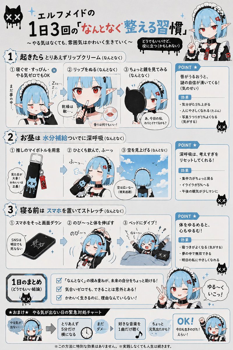 Tongue-in-Cheek Infographic Character Sheet — AI result, variation 2 of 2