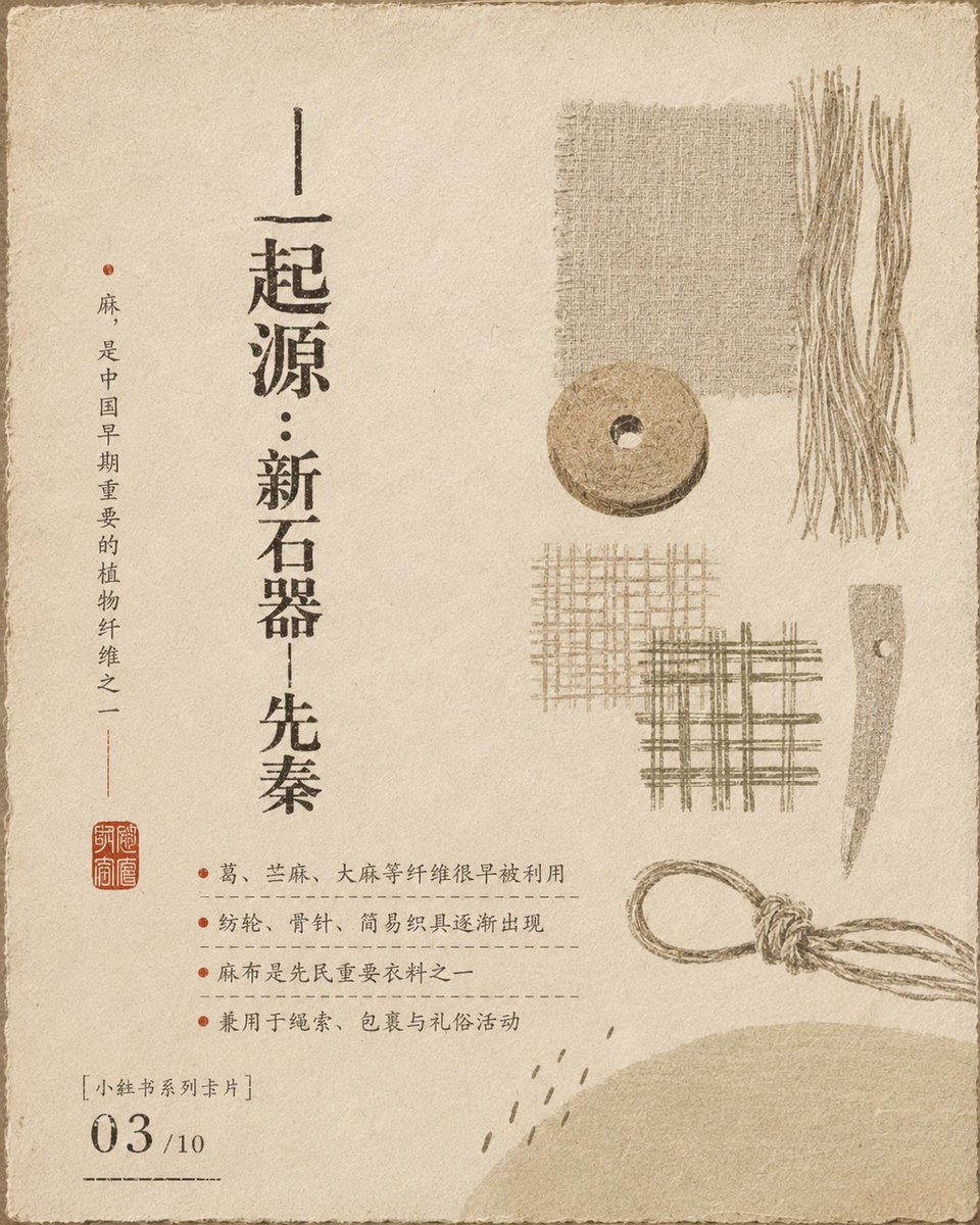 Wabi-Sabi Hemp and Linen History Card Series — AI result, variation 2 of 3