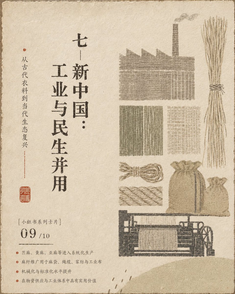 Wabi-Sabi Hemp and Linen History Card Series — AI result, variation 3 of 3